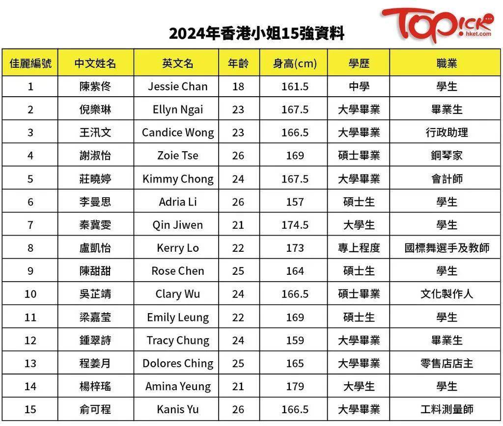 2024香港最準(zhǔn)最快資料,快速處理計(jì)劃_VXB10.801閃電版