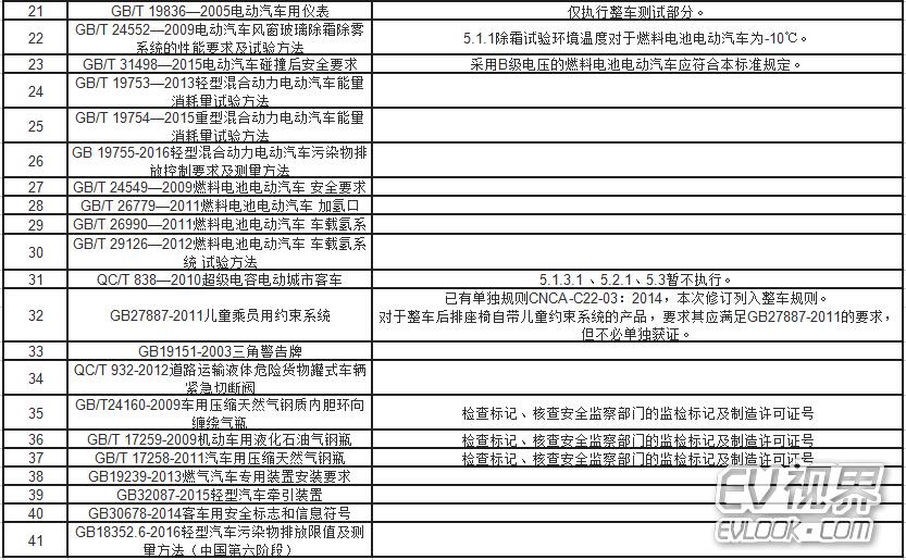 2024新奧全年資料免費(fèi)公開,實(shí)地驗(yàn)證實(shí)施_JOX10.602創(chuàng)新版