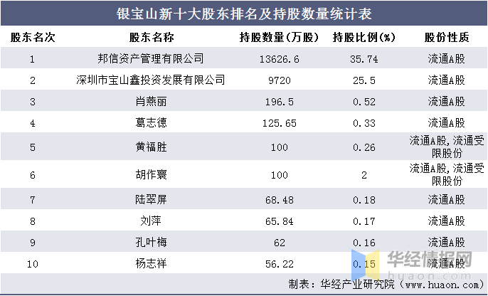 新澳門管家婆一碼一肖一特一中,統(tǒng)計(jì)信息解析說明_IEC10.158絕版