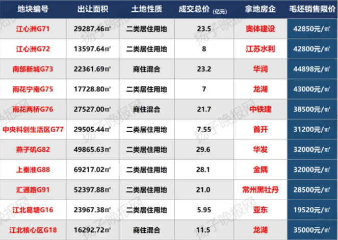 香港今期開獎(jiǎng)結(jié)果號碼,創(chuàng)新計(jì)劃制定_RPU10.897并發(fā)版