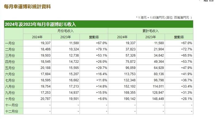 118開獎站澳門網澳118圖庫1,實時分析處理_XMD10.455美學版