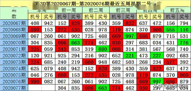 澳門天天彩期期精準單雙波色,創(chuàng)新計劃制定_FEX10.466冷靜版