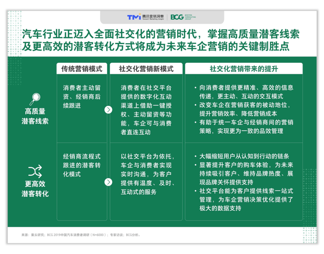 新澳門內部一碼精準公開,高效計劃實施_TFC10.756用心版