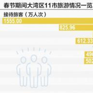 新澳門免費資料大全更新,專業(yè)地調(diào)查詳解_PIM10.538互助版