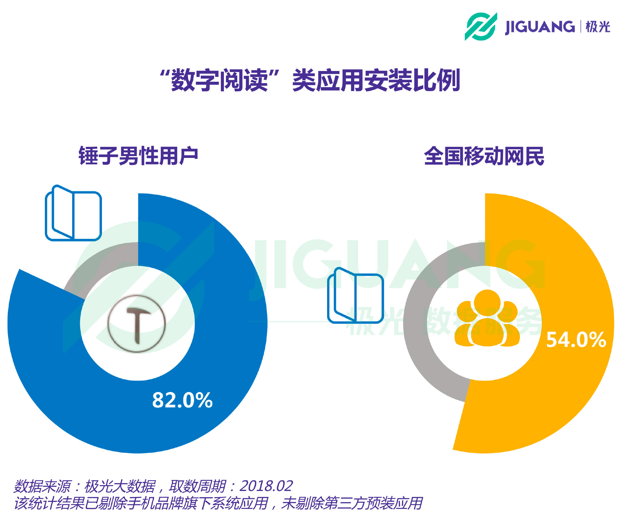 新澳精準(zhǔn)資料免費提供267期,詳情執(zhí)行數(shù)據(jù)安援_LQS10.973戶外版