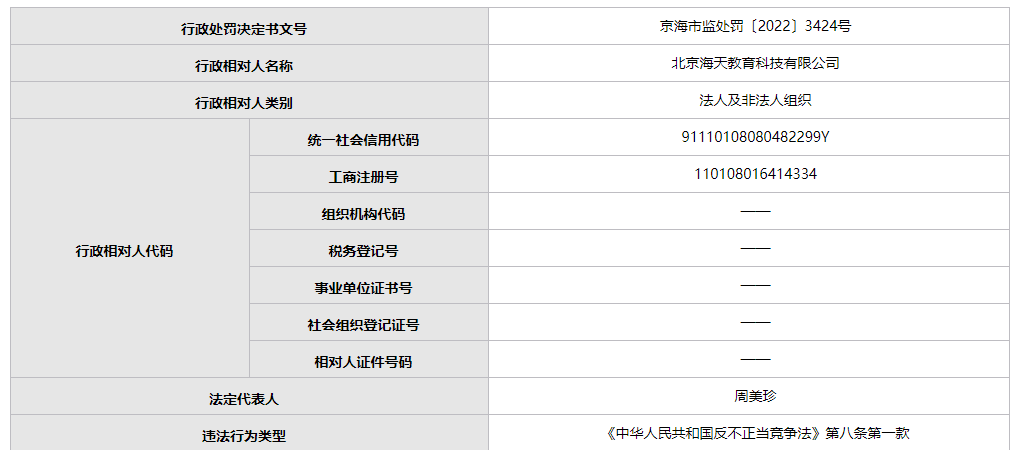 澳門六和免費資料查詢,科學(xué)分析嚴謹解釋_WSC10.251專用版