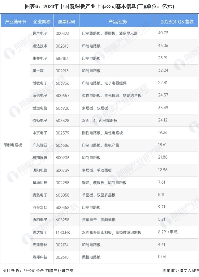 2024年正版資料大全免費(fèi),全方位操作計(jì)劃_LTL10.884顛覆版