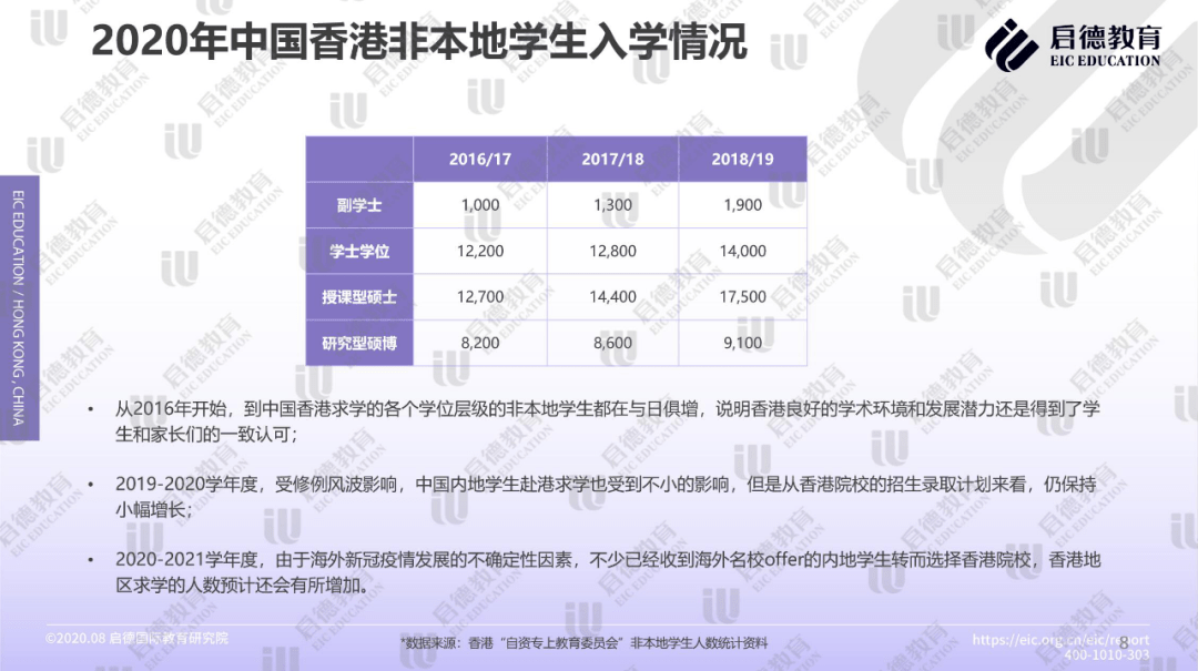 2024年香港正版資料免費大全,數(shù)據(jù)獲取方案_EWR10.489緊湊版