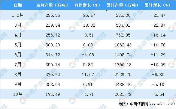 廣東八二站資料,實踐數(shù)據(jù)分析評估_DCT10.118活力版