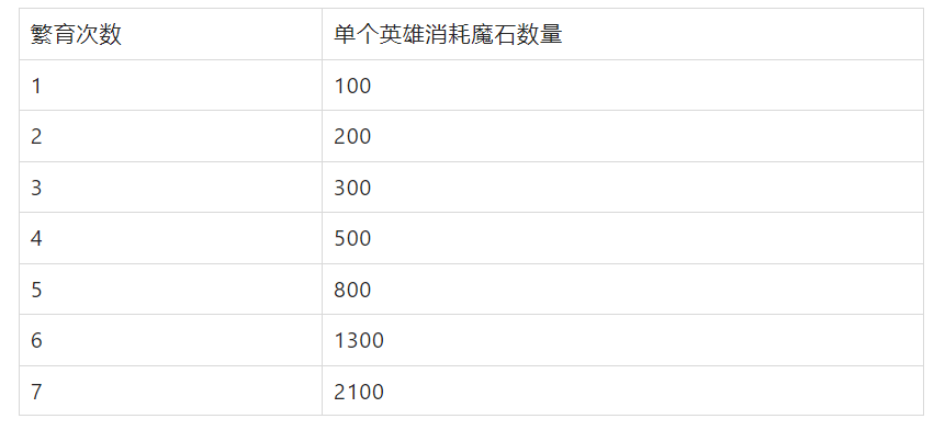 333249.cσm查詢澳彩開獎(jiǎng)結(jié)果,現(xiàn)況評(píng)判解釋說法_NCV10.892私人版