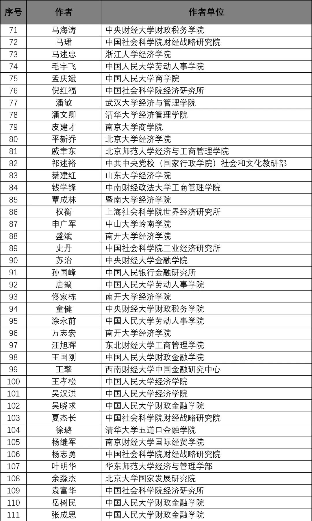 澳門最準(zhǔn)資料大全免費(fèi),專家解說解釋定義_MIO10.427理想版