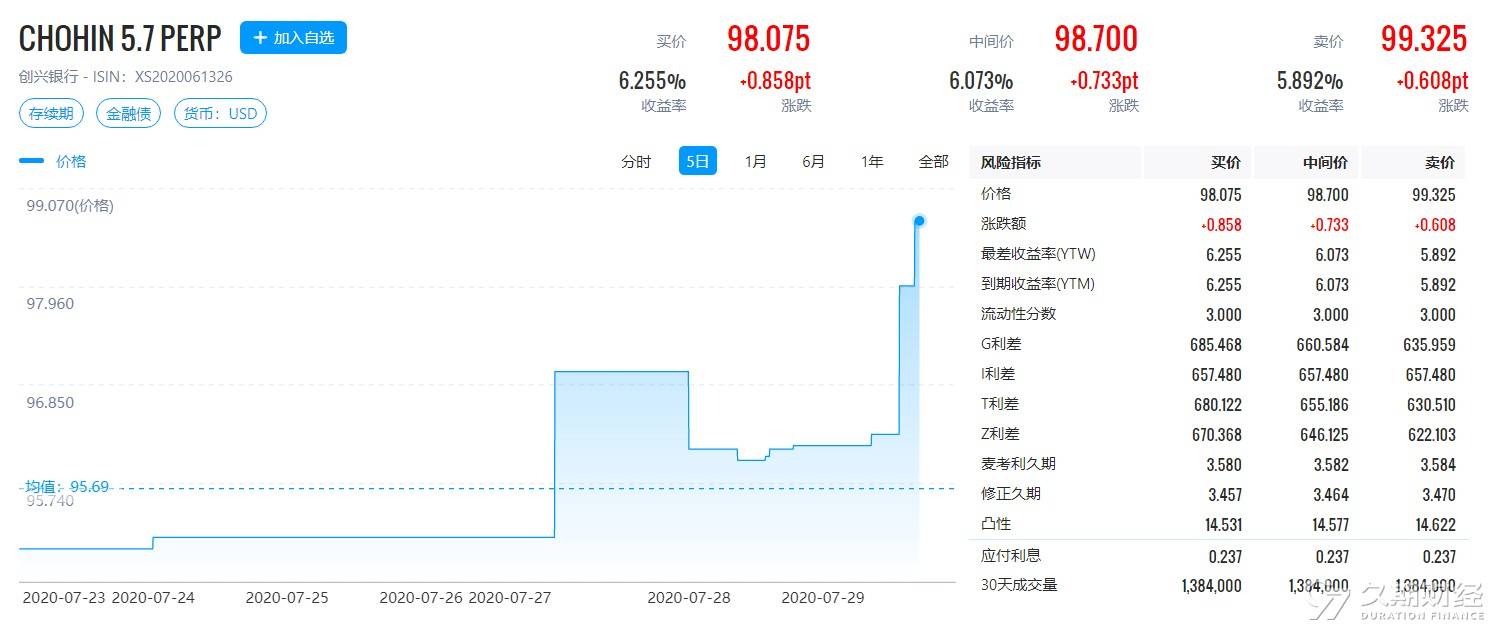 新澳天天開(kāi)獎(jiǎng)資料大全最新54期129期,電網(wǎng)規(guī)劃發(fā)展目標(biāo)_WYV10.469隨身版