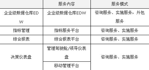 香港寶典大全資料大全,數(shù)據(jù)整合決策_DLR10.169清新版