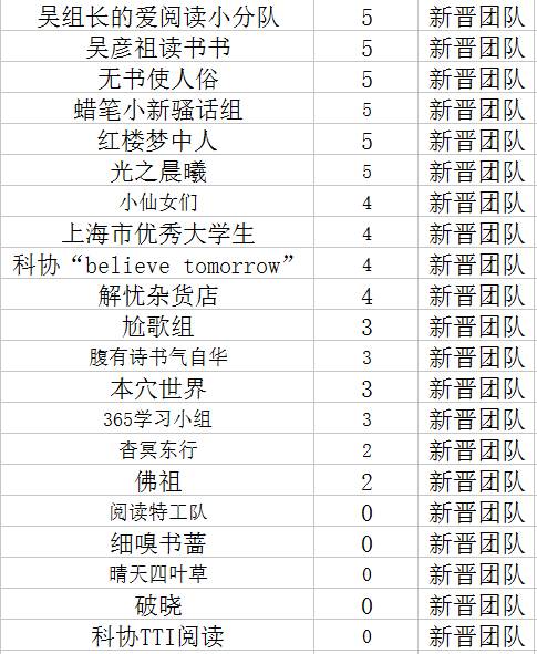 澳門9點內(nèi)部碼群,歷史學(xué)_LRY10.591旗艦款