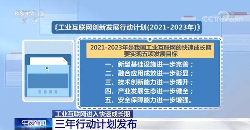 7777788888精準(zhǔn)管家婆全準(zhǔn),行動(dòng)規(guī)劃執(zhí)行_TPY10.105圖形版