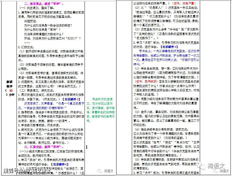 二四六澳彩圖庫資料大全一,全盤細明說明_JZF10.655教育版