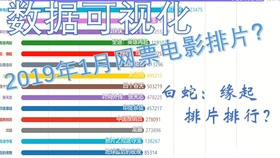 二四六天好彩(944cc)免費(fèi)資料大全2022,最新數(shù)據(jù)挖解釋明_NHO10.628習(xí)慣版