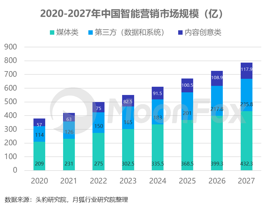 2024年新澳門正版免費資木庫,數(shù)據(jù)獲取方案_BXX10.398精選版