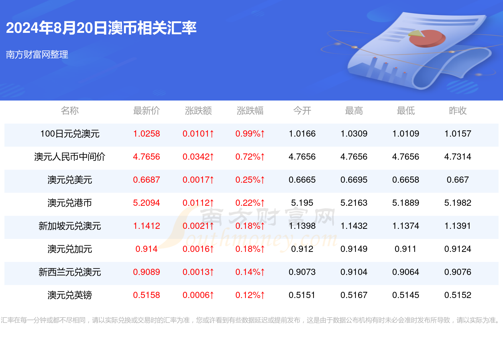 新澳今天晚上開獎的數(shù),現(xiàn)象分析定義_FFD10.769影音體驗版