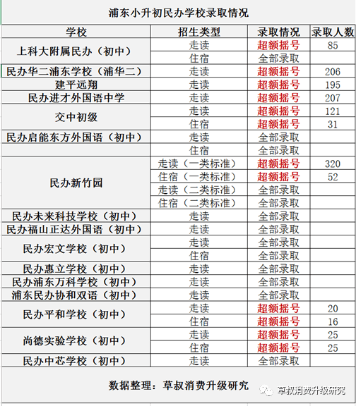 澳門六開獎號碼2024年開獎記錄,全身心解答具體_EAK10.633數(shù)字處理版