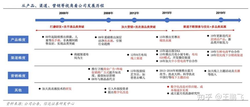 2024年開獎(jiǎng)結(jié)果今期澳門,行動(dòng)規(guī)劃執(zhí)行_KYQ10.381瞬間版