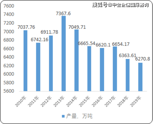 澳門一碼精準(zhǔn),數(shù)據(jù)指導(dǎo)策略規(guī)劃_PKX10.147靈動版