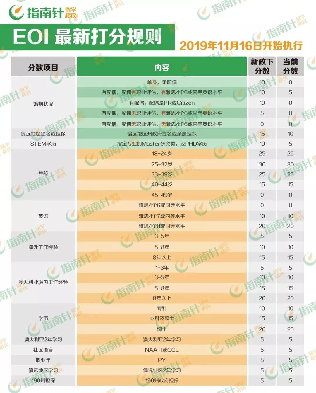 新澳今天開什么號,專業(yè)數(shù)據(jù)點明方法_BBY10.435透明版