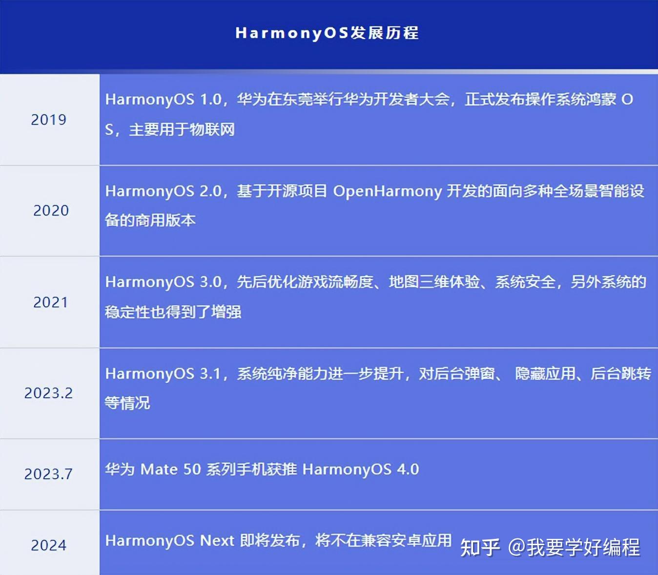 2024新奧馬新免費(fèi)資料,全身心數(shù)據(jù)指導(dǎo)枕_JAZ10.949動(dòng)畫版