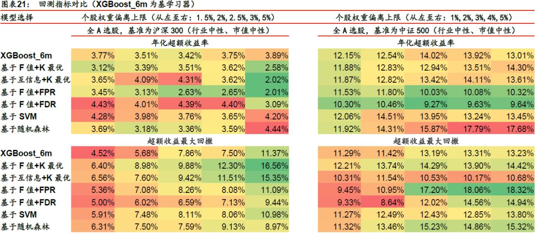 第43頁