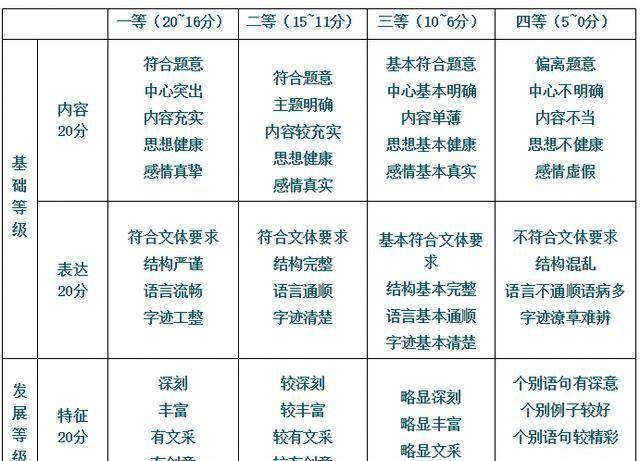 2024澳門神算子,擔(dān)保計劃執(zhí)行法策略_XWI10.422活動版