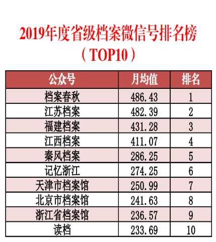 管家婆奧門資料大全2024,數(shù)據(jù)驅(qū)動方案_TCZ10.555超級版