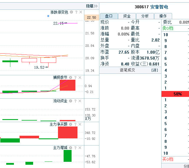 澳門(mén)今晚必開(kāi)一肖一特官方推薦,現(xiàn)代化解析定義_ZMH10.471多元文化版