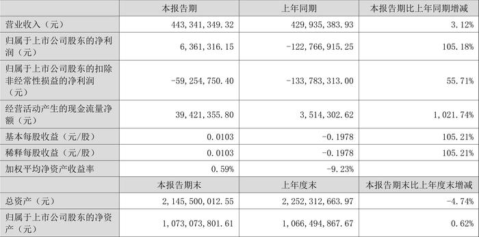 新奧2024年正版資料大全,靈活執(zhí)行方案_IQQ10.636貼心版