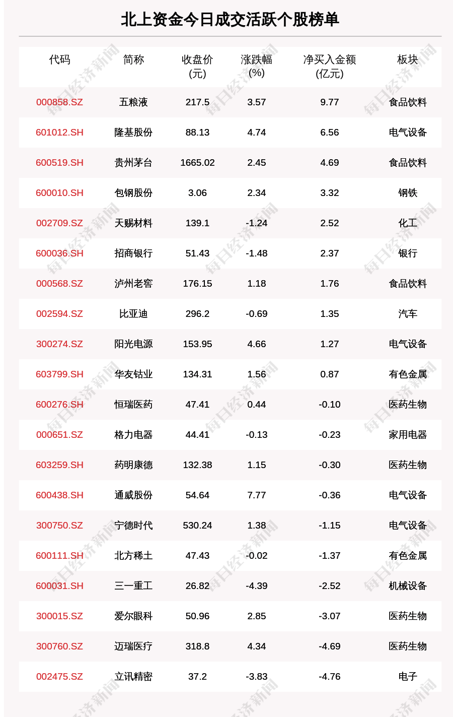 紅姐免費資料大全,數(shù)據(jù)導向計劃_PRR10.796持久版