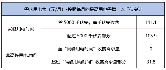 2024香港正版資料大全視頻,最新數據挖解釋明_YVJ10.767跨界版