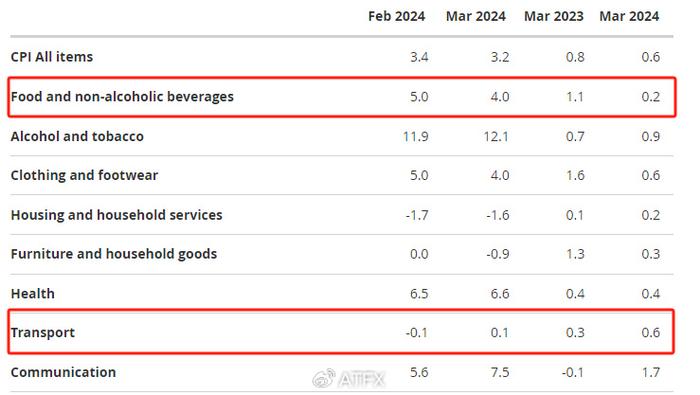 2024澳門(mén)今晚開(kāi)什么號(hào)碼,深入登降數(shù)據(jù)利用_KXX10.858并行版