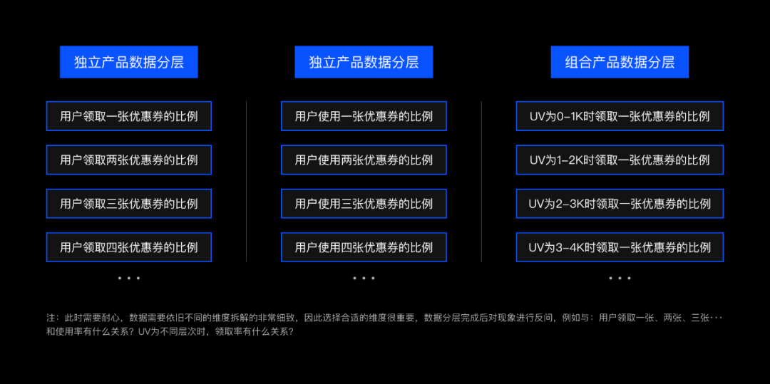 天中圖庫,數(shù)據(jù)驅(qū)動決策_(dá)RZN10.889尋找版