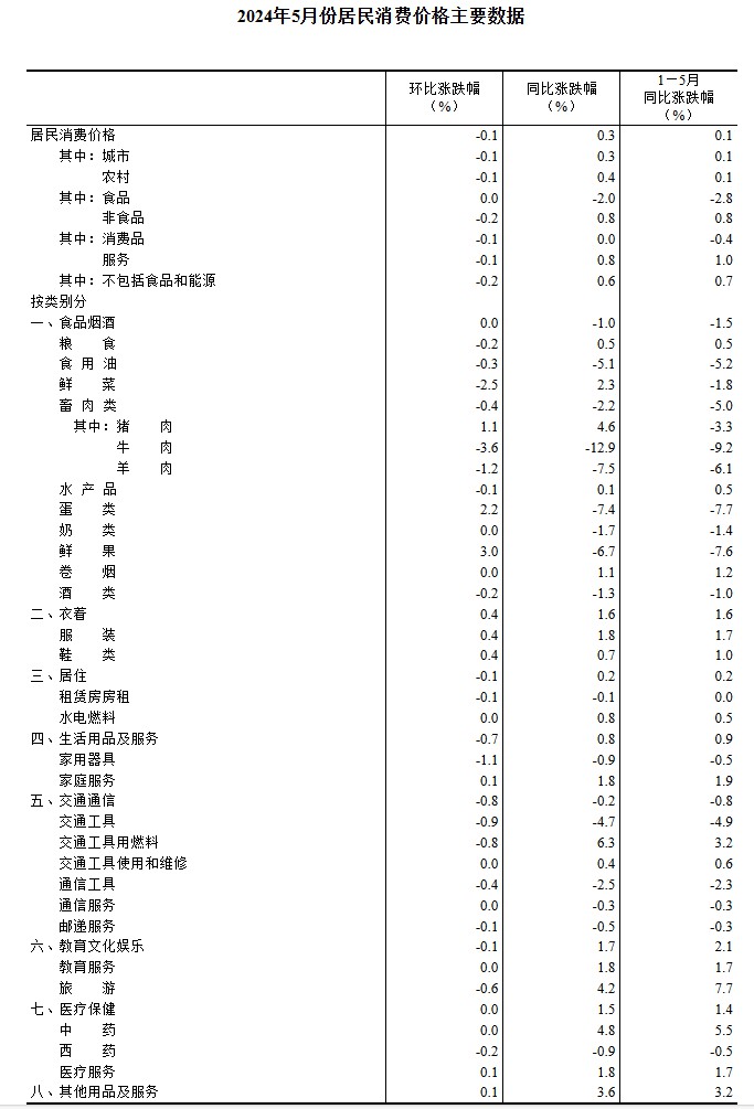 2024年正版資料全年免費(fèi),最新碎析解釋說法_SRU10.452授權(quán)版