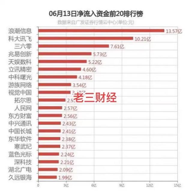 樂視最新市值，市場(chǎng)洞察與深度分析揭秘真相