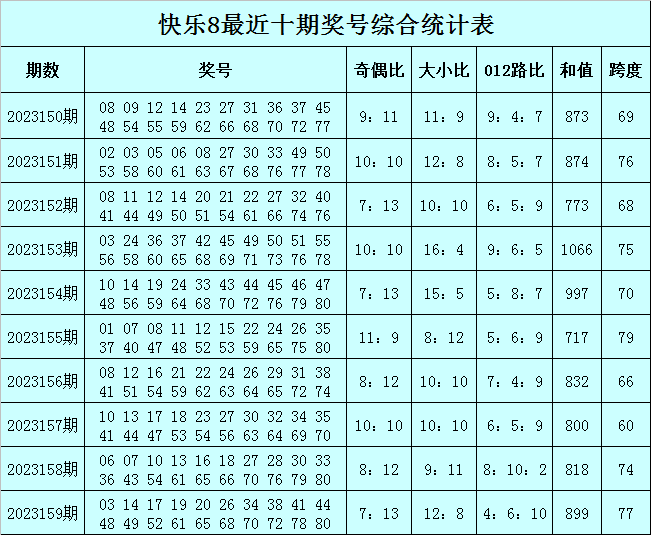 澳門必中一肖一碼第一個(gè)2024,最新研究解讀_SIG10.243社交版