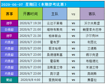 2023澳門天天六開好彩,創(chuàng)新策略執(zhí)行_EPA10.942強勁版