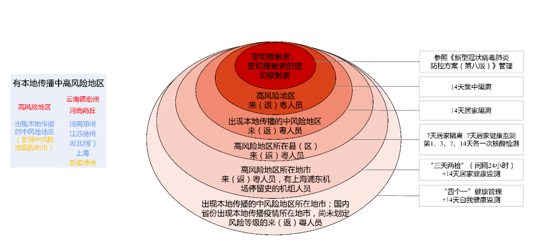 新澳門開采結(jié)果,決策支持方案_BNY10.494融合版