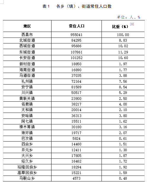 新澳門最快開獎(jiǎng)結(jié)果開獎(jiǎng),全身心數(shù)據(jù)計(jì)劃_DUS10.241持久版