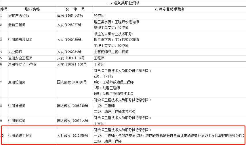 3d開機(jī)號(hào)和試機(jī)號(hào),定性解析明確評(píng)估_QPK10.545速達(dá)版