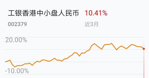 中金星石最新凈值深度解析與觀點闡述