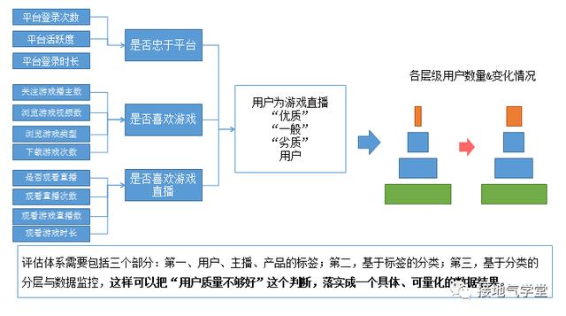 新奧內(nèi)部最準(zhǔn)資料,實(shí)踐數(shù)據(jù)分析評(píng)估_KYL29.724世界版