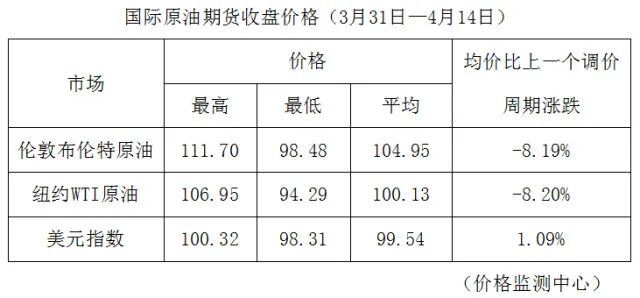 香港二四六開獎結果+開獎記錄今晚的開獎結果,深入登降數(shù)據(jù)利用_EJO29.743性能版