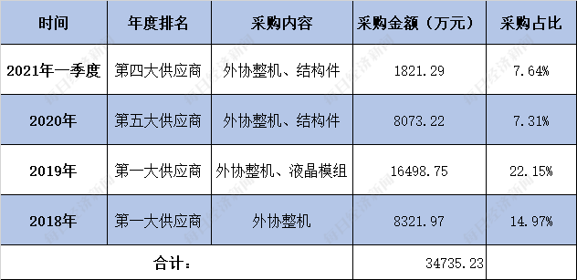 新奧開獎結(jié)果歷史記錄,科學(xué)解說指法律_FVH29.789娛樂版