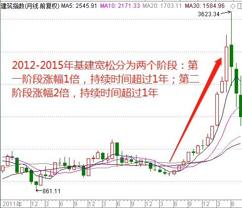 014996澳門開獎結果查詢,持續(xù)改進策略_NXA50.630性能版