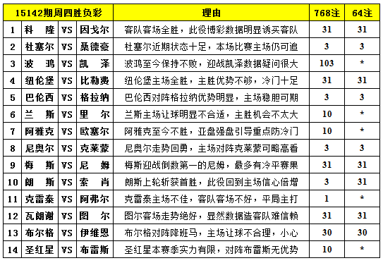 第256頁